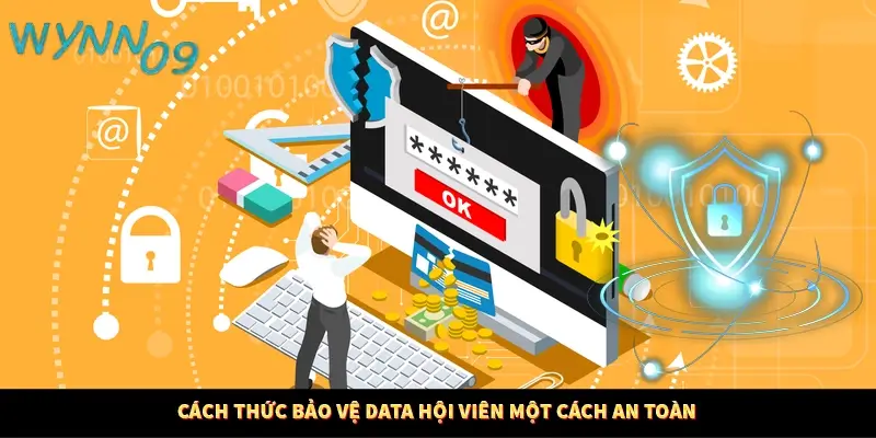 Cách thức bảo vệ data hội viên một cách an toàn