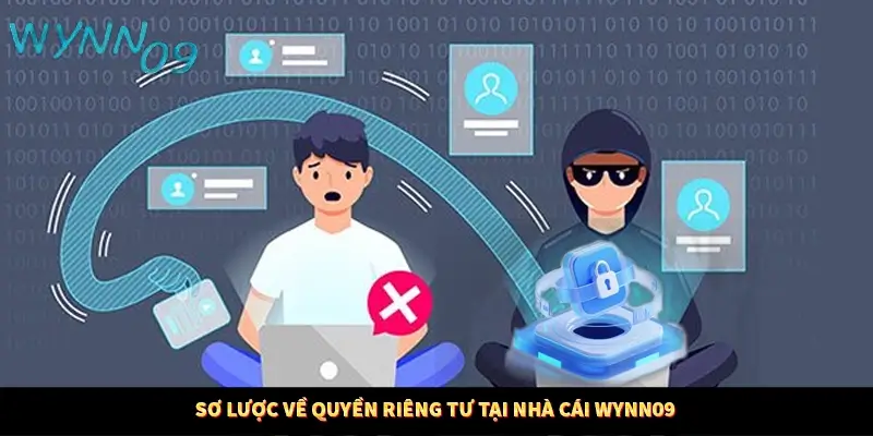 Sơ lược về quyền riêng tư tại nhà cái WYNN09